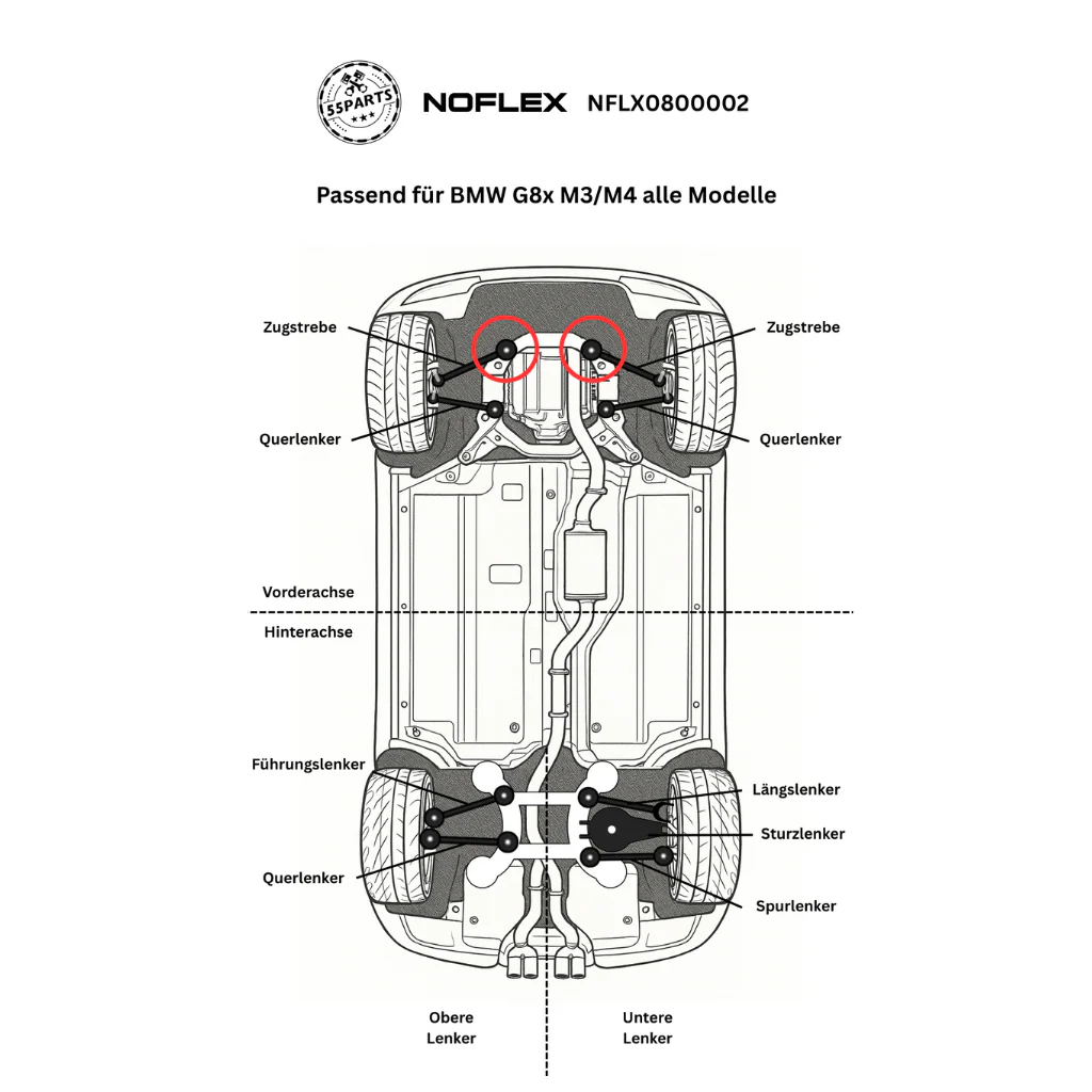 NoFlex Bearings: Uniball Lager vordere Zugstrebe passend für BMW G8x G80, G81, G82, G87 (M2, M3, M4) inkl. Sondermodelle und xDrive - Image 3